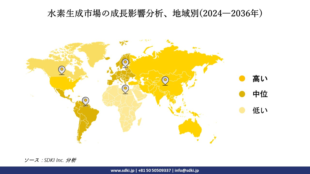1706013172_7513.global-hydrogen-generation-market-survey
