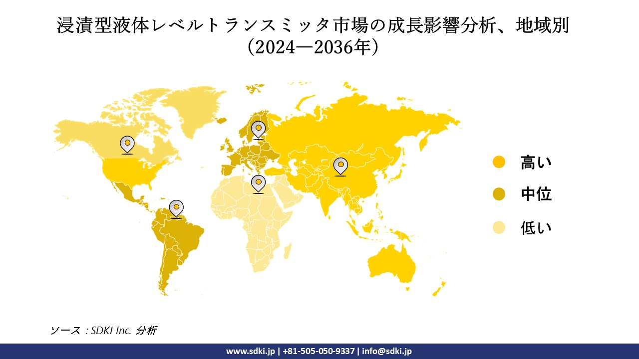 1711522774_4544.global-immersed-liquid-level-transmitter-market-survey-report