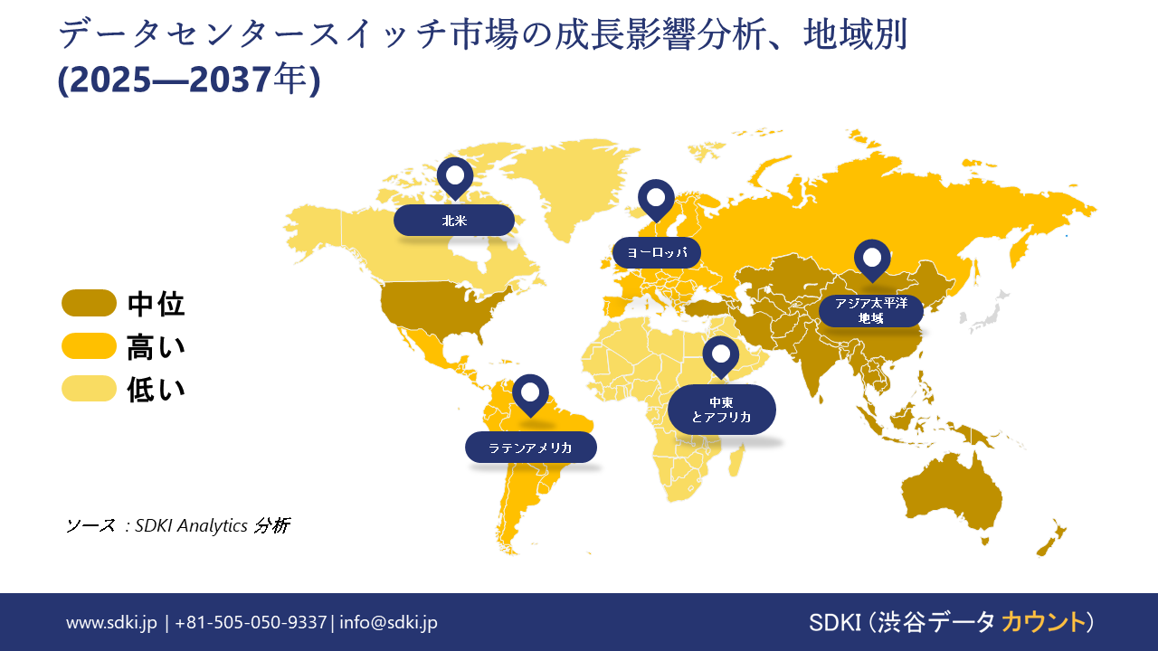 1732171087_1462.data-center-switch-survey-report
