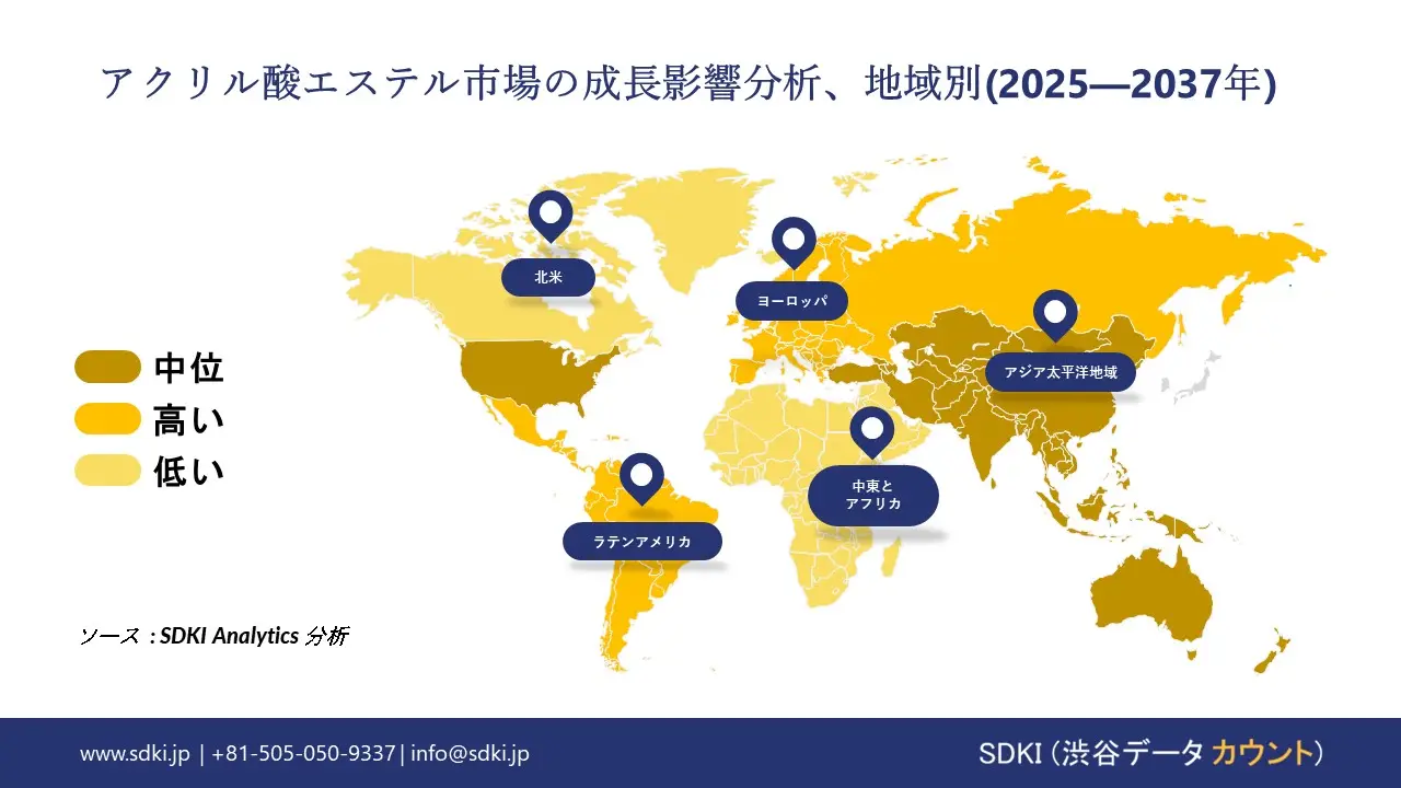 1737541457_5487.global-acrylic-ester-market-market-survey-report