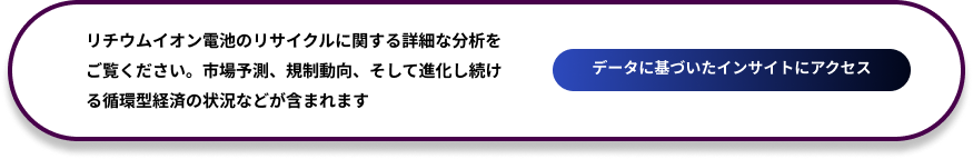 Access-Data-Driven-Insights