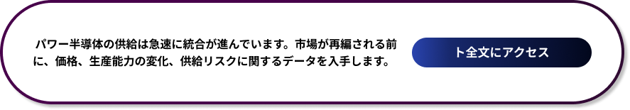 Access-Data-Driven-Insights