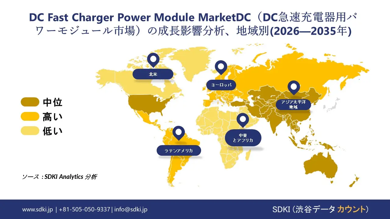 DC fast charger power module market growth impact analysis