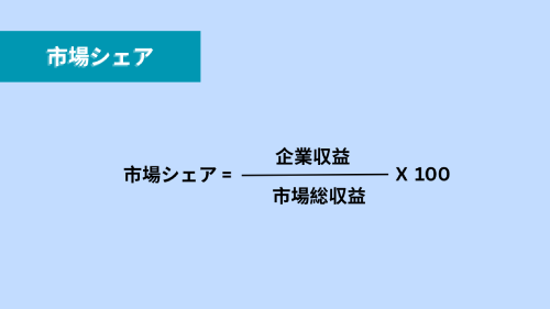 Formula for calculation