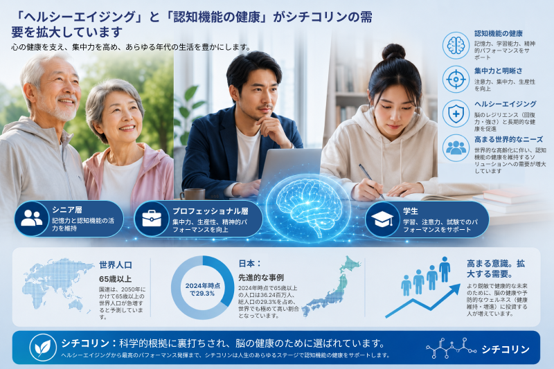 Healthy-Aging-Cognitive-Wellness