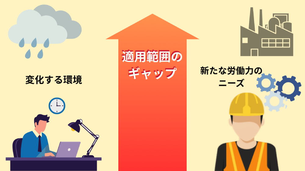 Japan’s Safety Framework