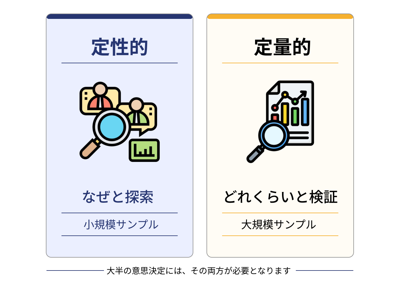 Qualitative-vs-Quantitative 