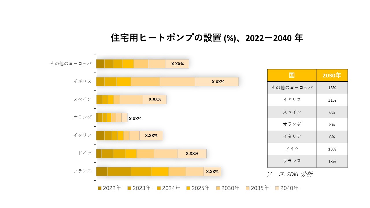 Residential-Heat-Pump-Installation