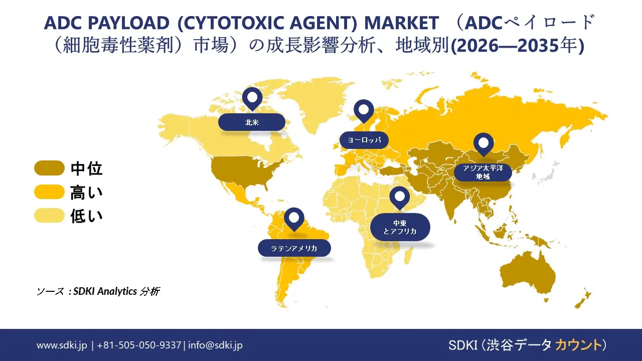 adc payload cytotoxic agent market report impact analysis