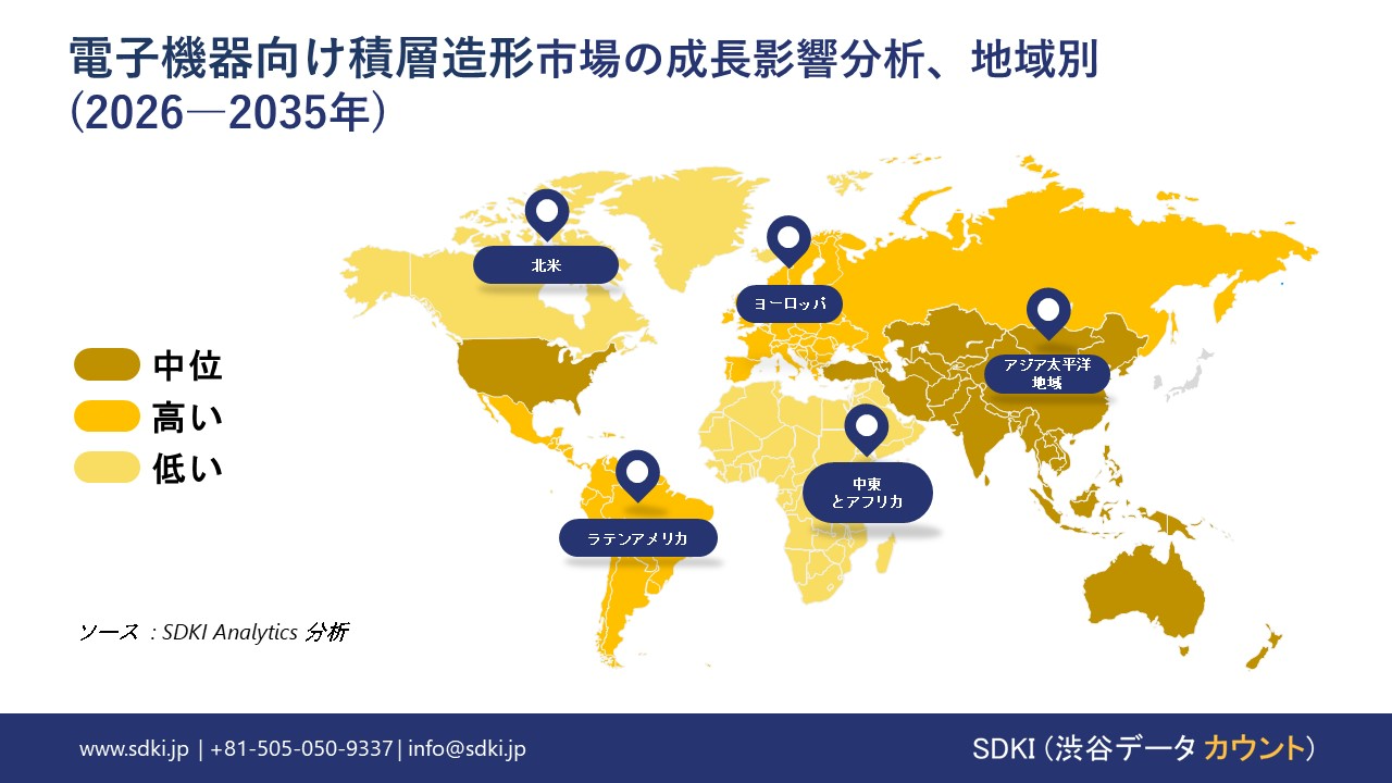 additive manufacturing for electronics market growth impact analysis