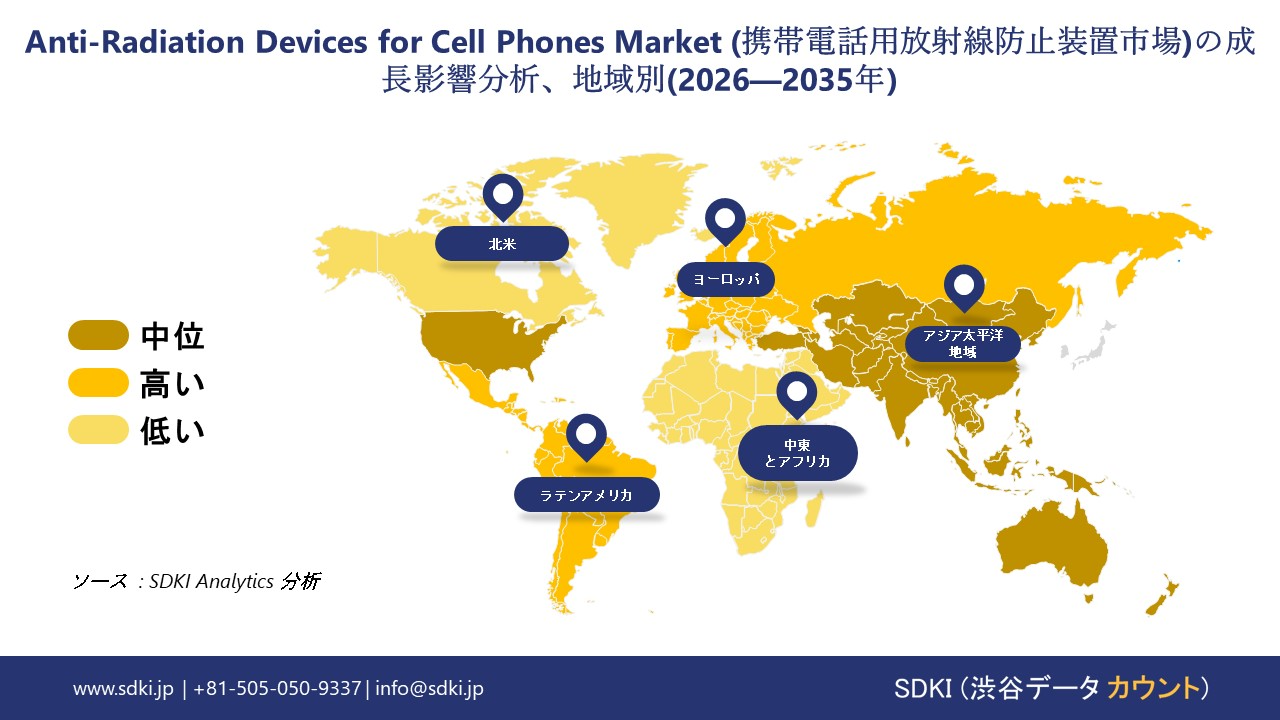 anti radiation devices for cell phones market growth impact analysis