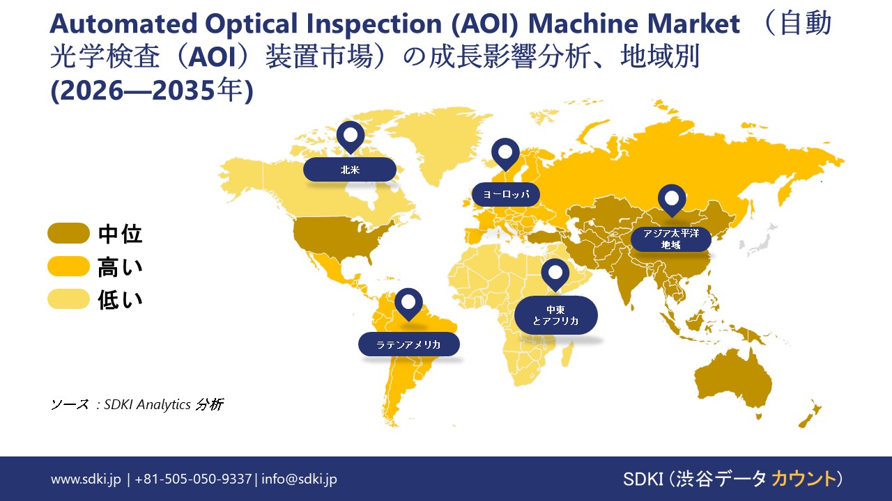automated optical inspection (aoi) machine market report impact analysis