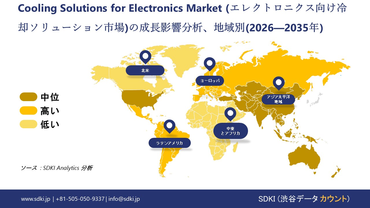 cooling solutions for electronics market growth impact analysis