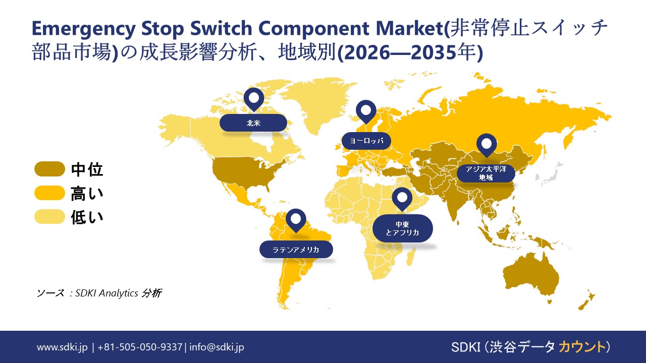 emergency stop switch component market report impact analysis