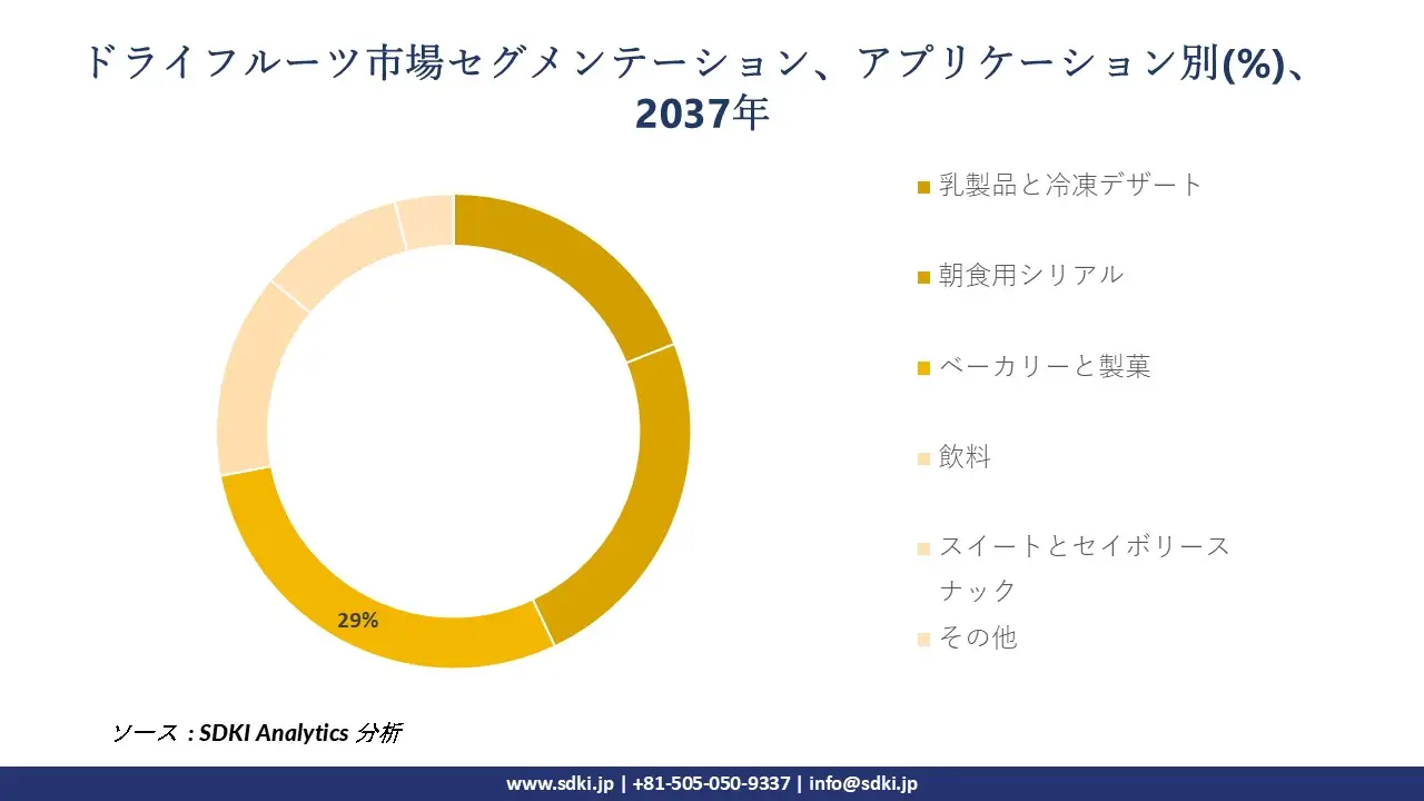 1715851832_2200.Japanese AR IG - DFM size