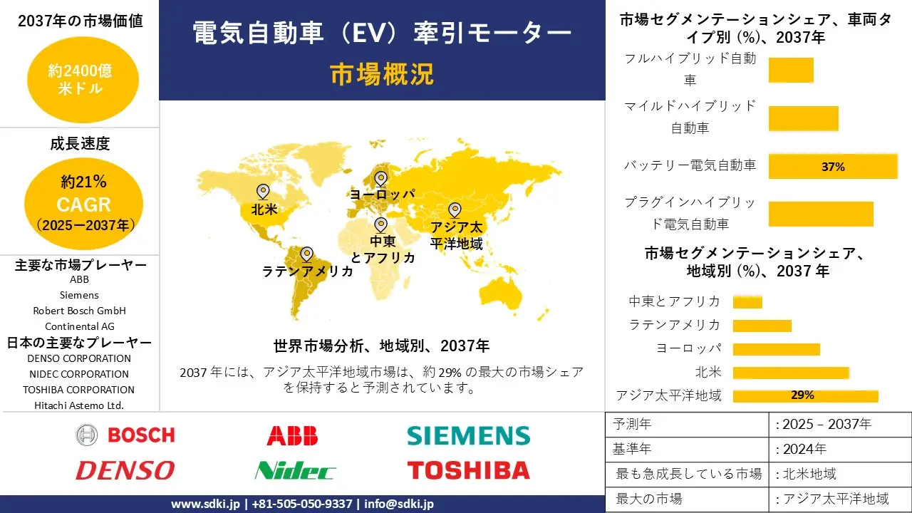 世界国別自動車ＥＶ長期需要予測 ２０１８年版/未来予測研究所（単行本） 世界国別自動車EV長期需要予測 2018年版/未来予測研究所