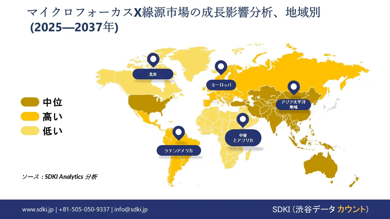 1713163930_9143.global-microfocus-x-ray-sources-market-survey-report