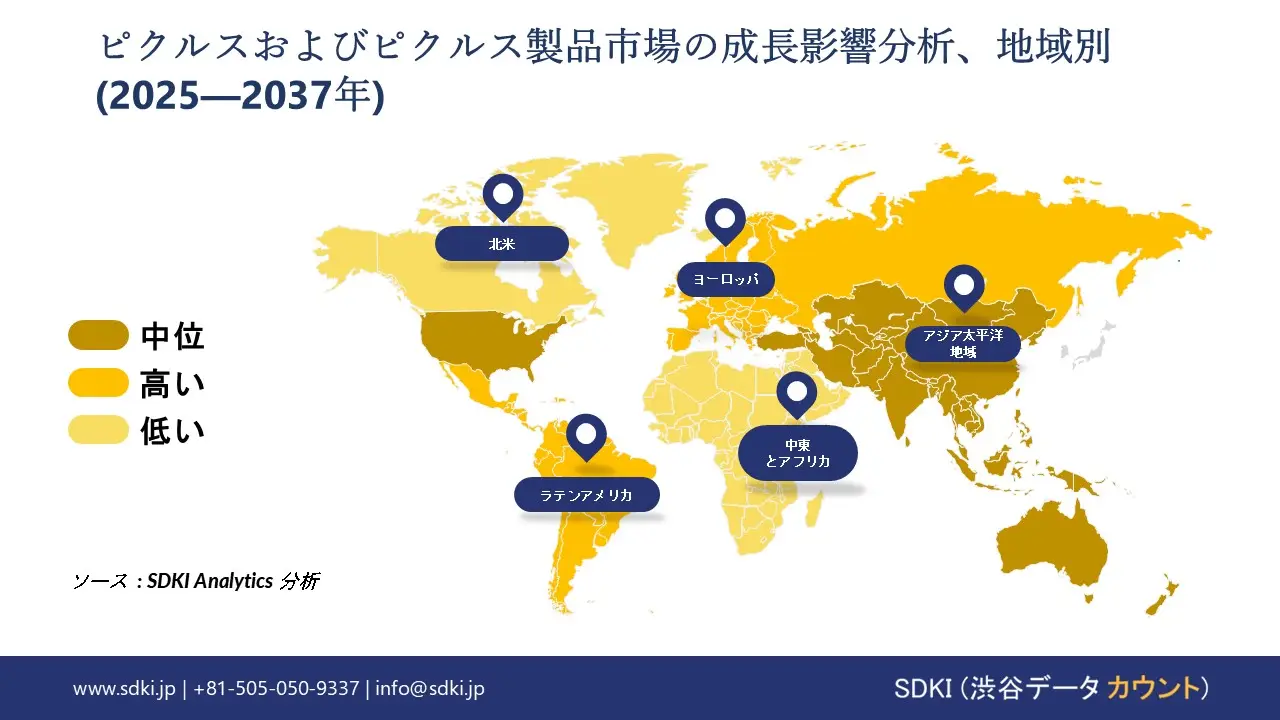 1703587804_9567.pickles-and-pickle-products-market-survey