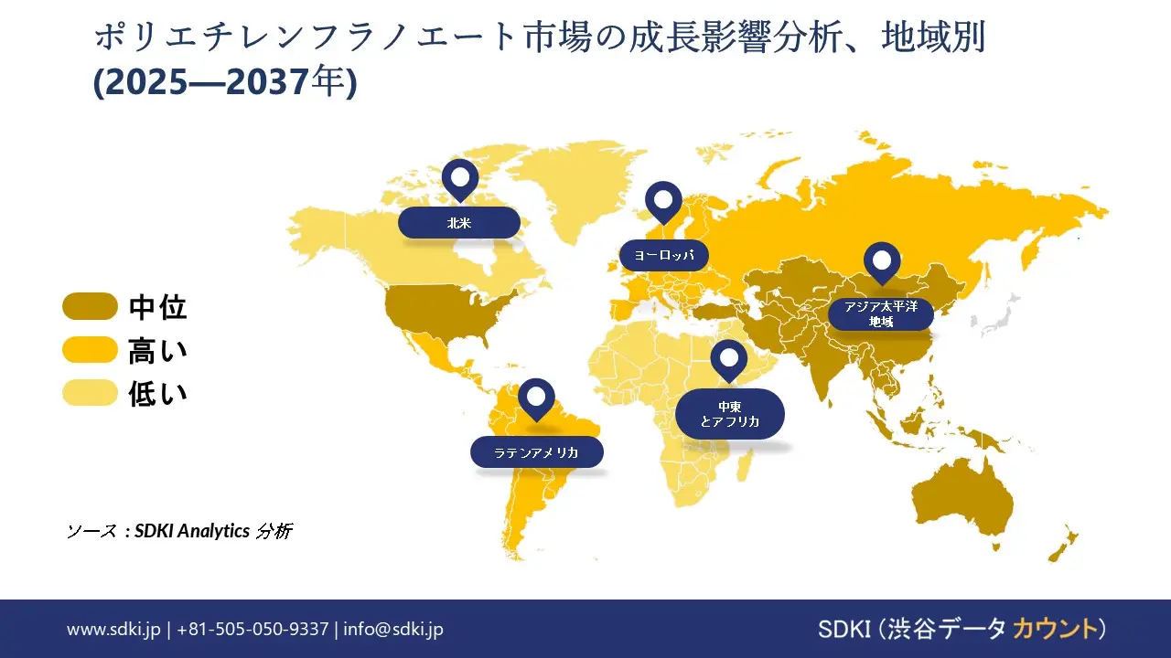 1703066561_2544.polyethylene-furanoate-market-survey