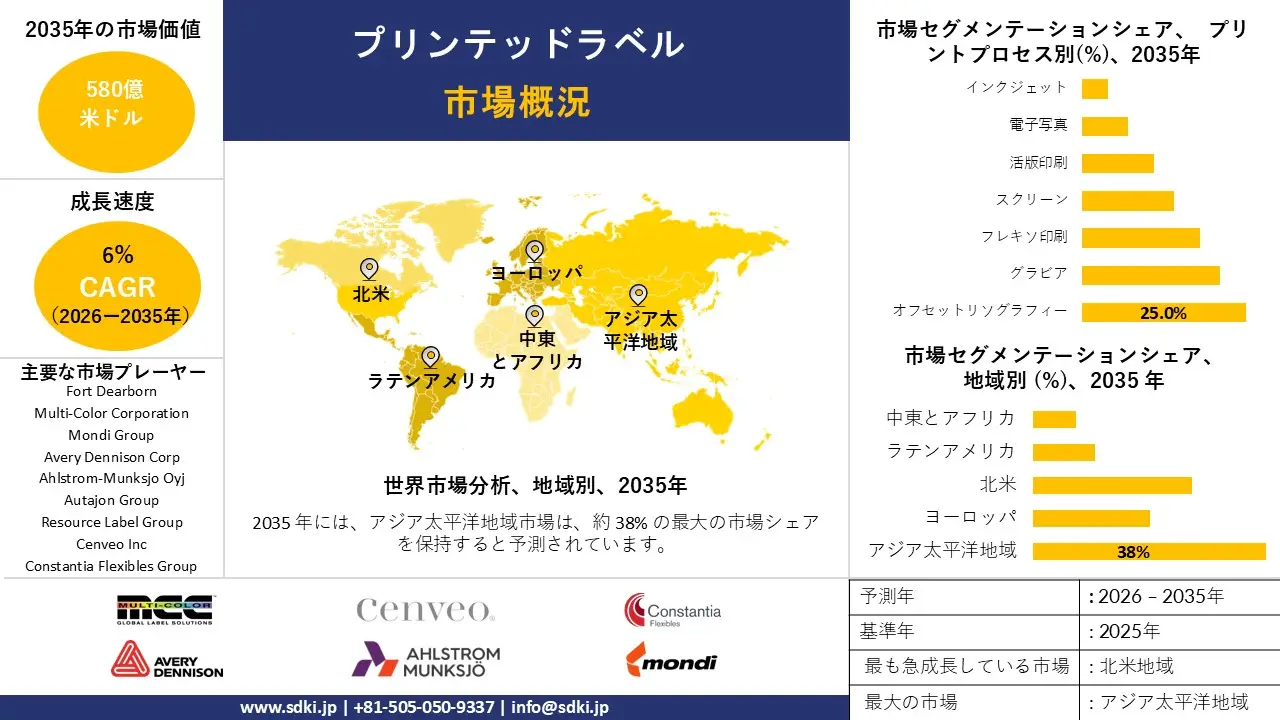 1708335523_5877.print-label-market