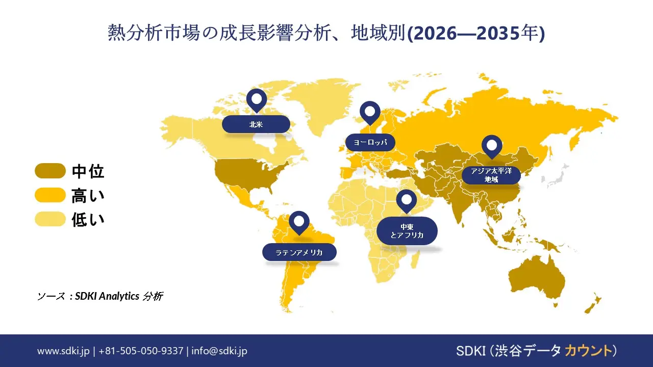 1707996421_4071.thermal-analysis-market