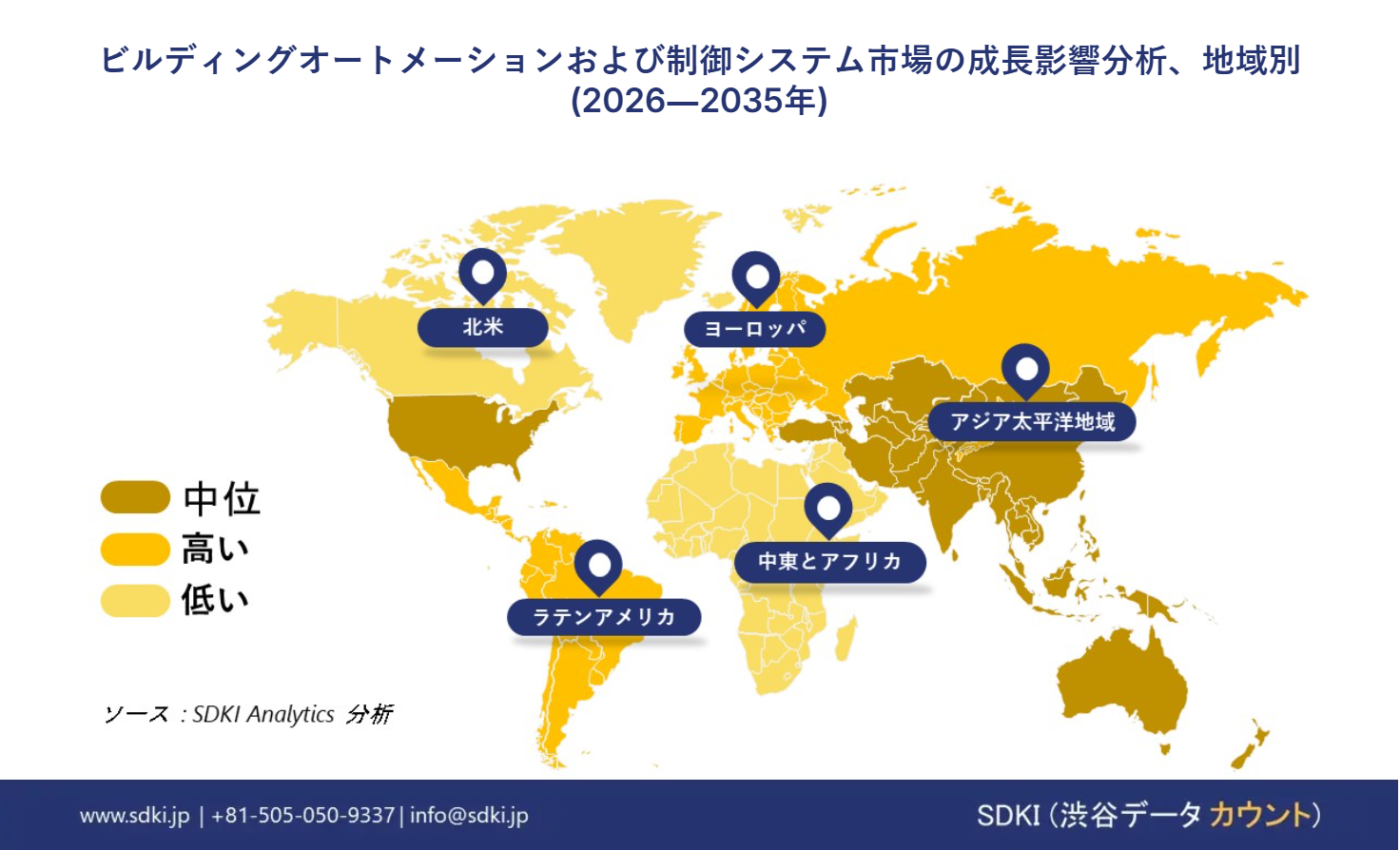 1903047890_5756.global-boat-rental-market-survey-report
