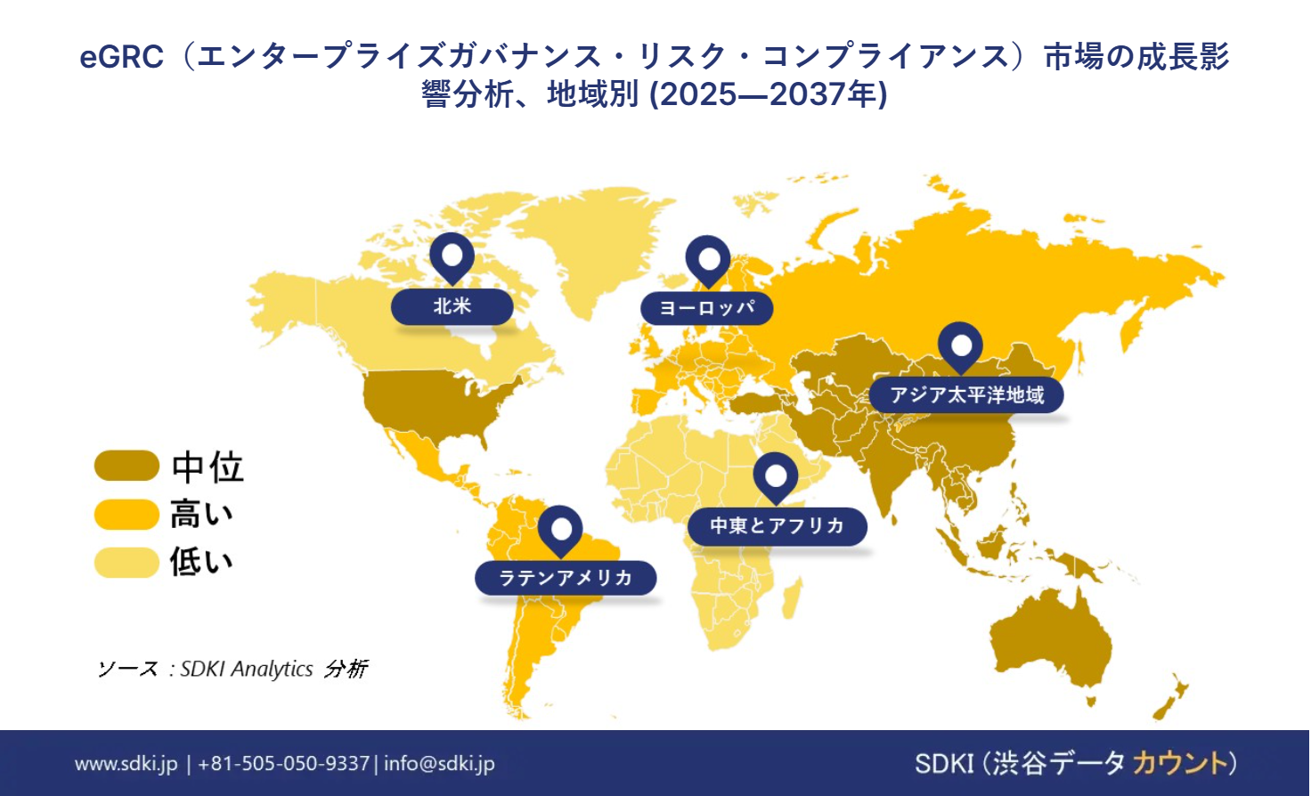 1736513316_1482.market-player-logos-of-egrc-enterprise-governance-risk-and-compliance-market
