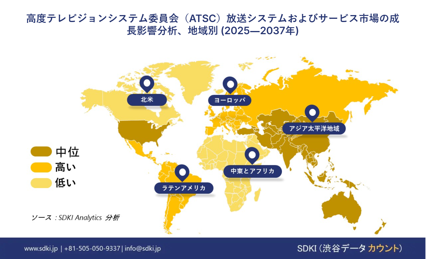 1721222317_4227.atsc-market-survey-report