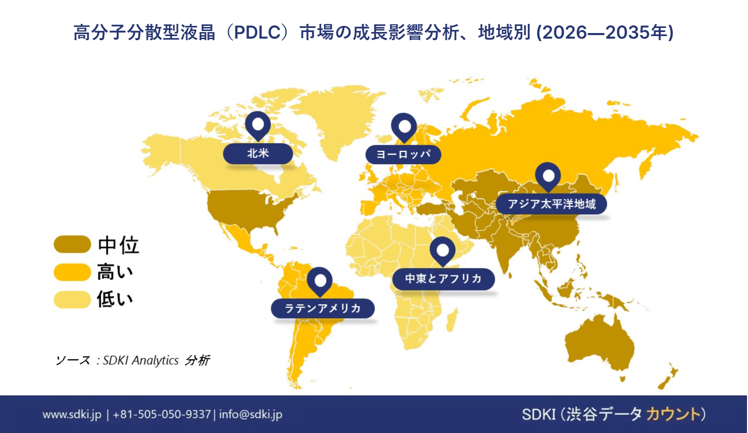 1708588521_3099.1 Global Polymer‐Dispersed Liquid Crystals Market SDKI