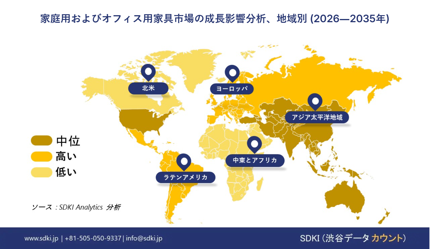 1701233994_5956.home-and-office-furniture-market-survey-report