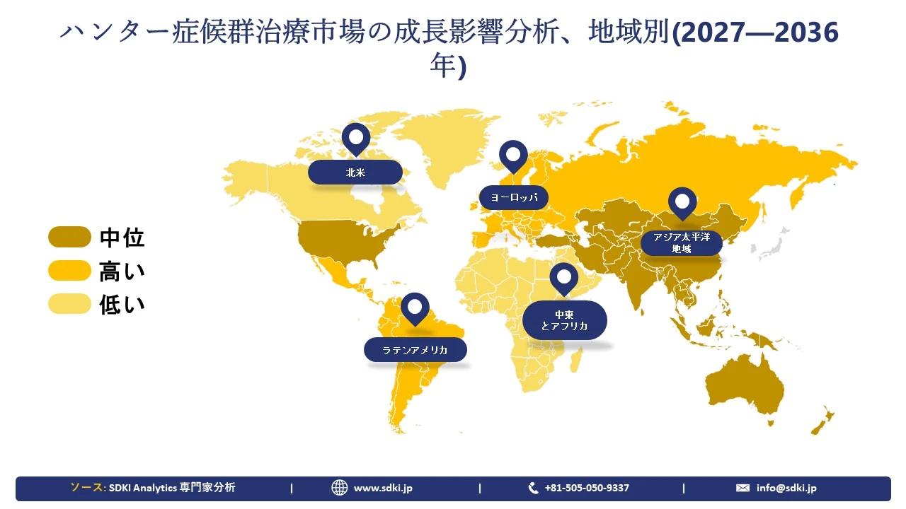 hunter-syndrome-treatment-market-region-overview