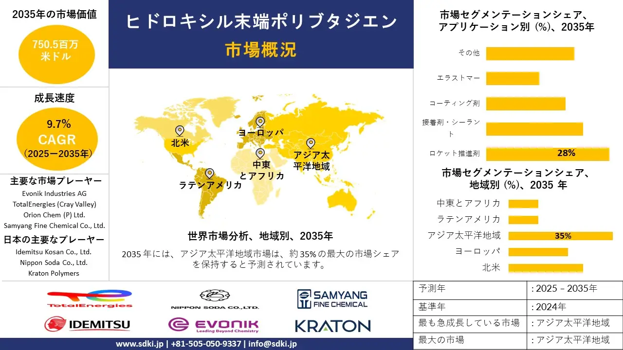 hydroxyl terminated polybutadiene survey report