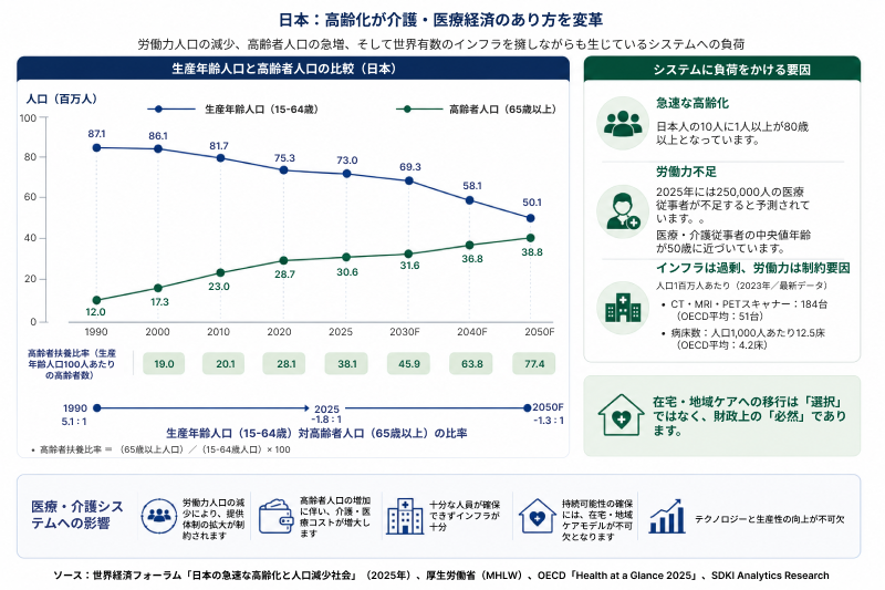 japan-aging-population-is-reshaping