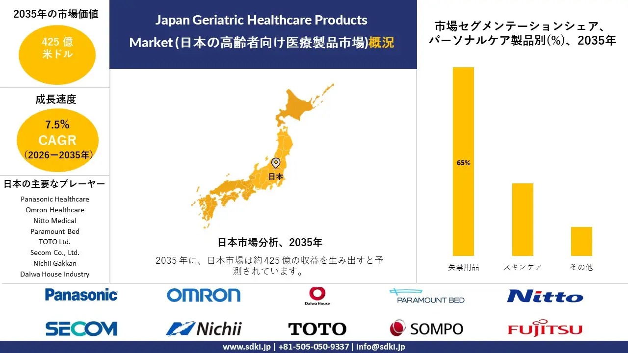 japan geriatric healthcare products survey report