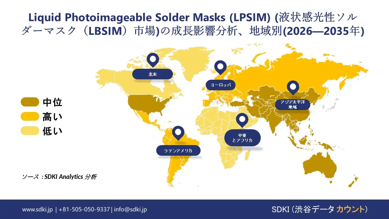 liquid photoimageable solder masks market growth impact analysis