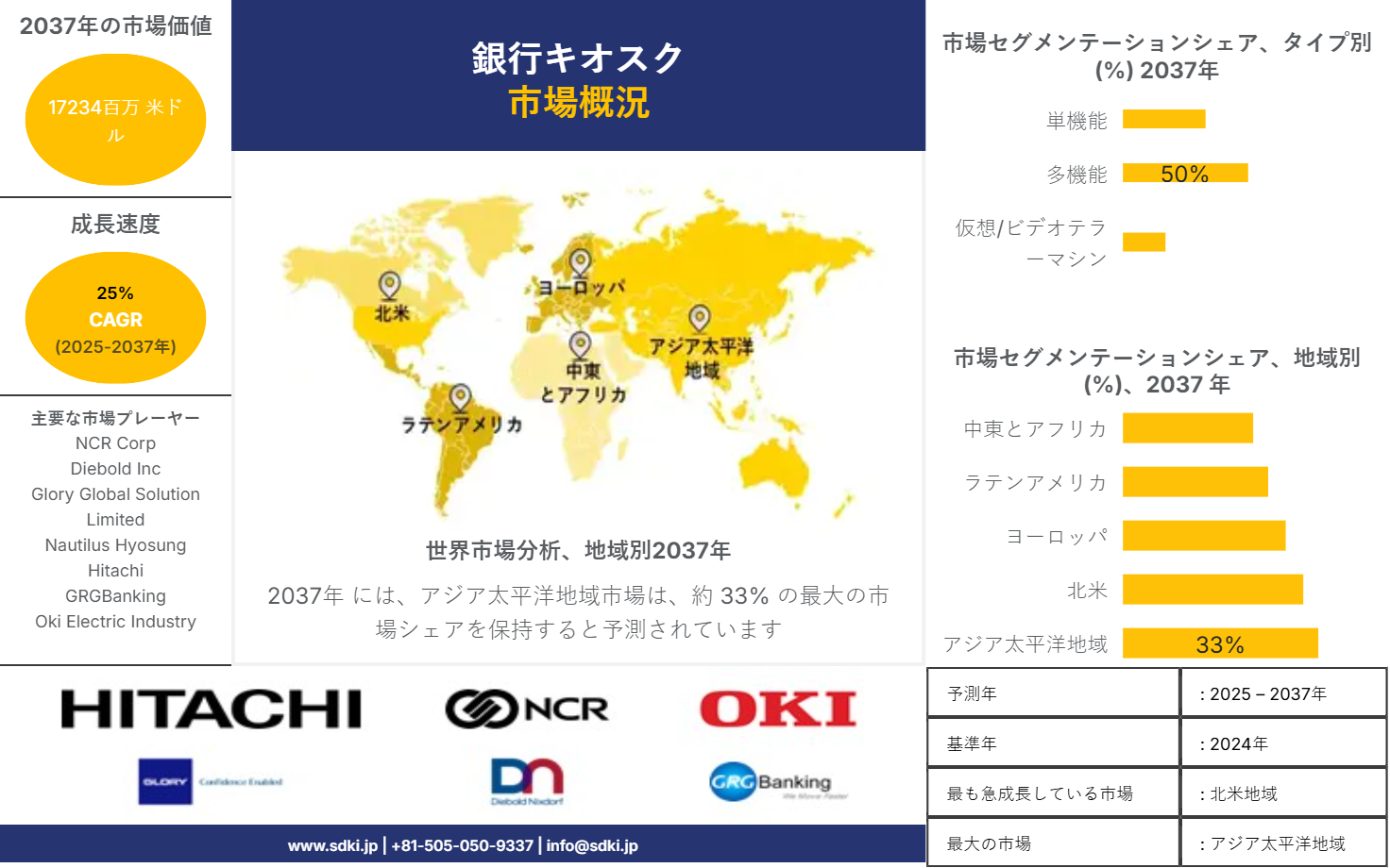1735911866_9351.market-player-logos-of-glory-global-solution-limited