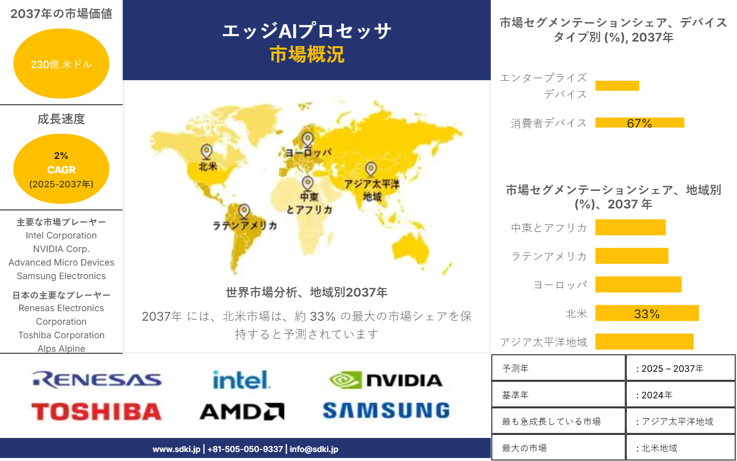 1715231250_8649.Japanese AR IG EAPM