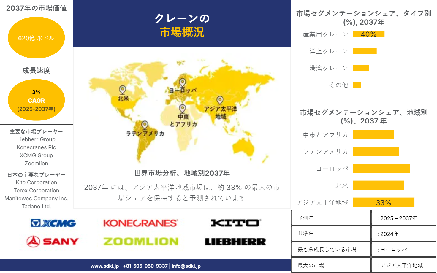 1709032159_1003.global-health-watch-survey-report