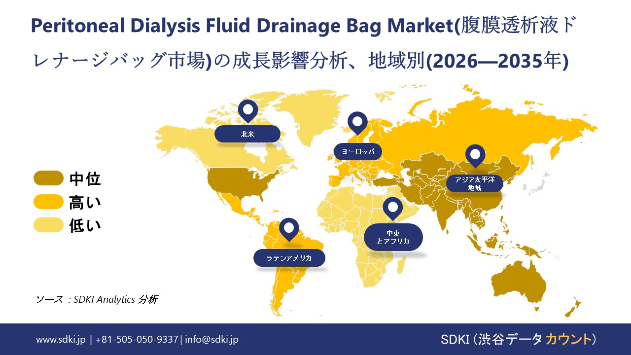 peritoneal-dialysis-fluid-drainage-bag-market-growth-impact-analysis