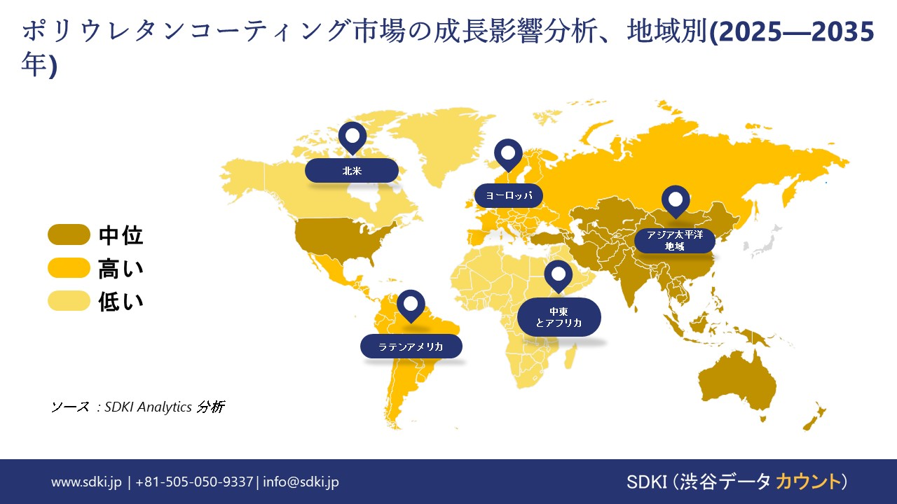 polyurethane coatings market growth impact analysis