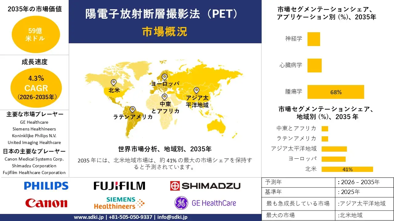 positron emission tomography market survey report