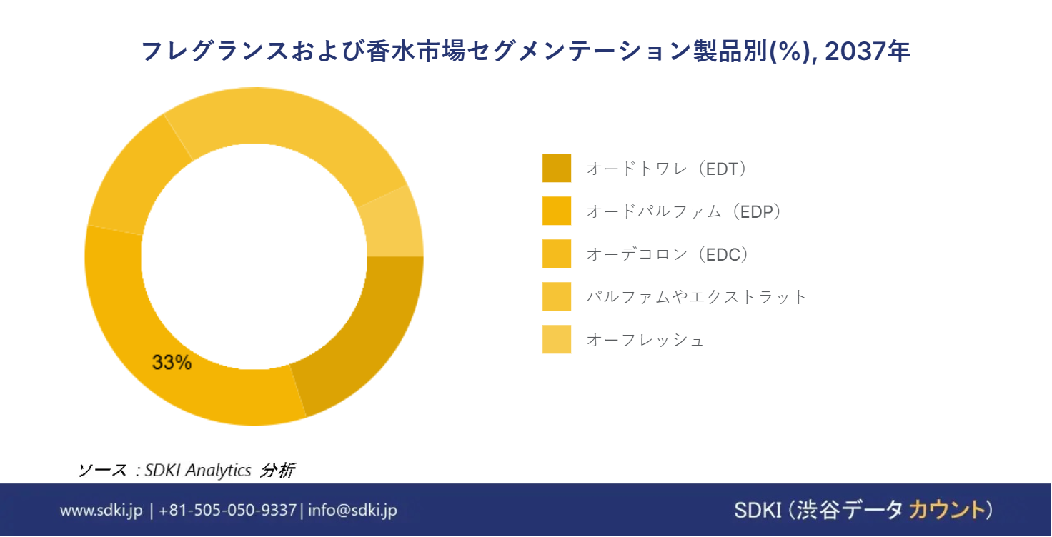 1715001022_3897.Japanese AR IG FAPM Size