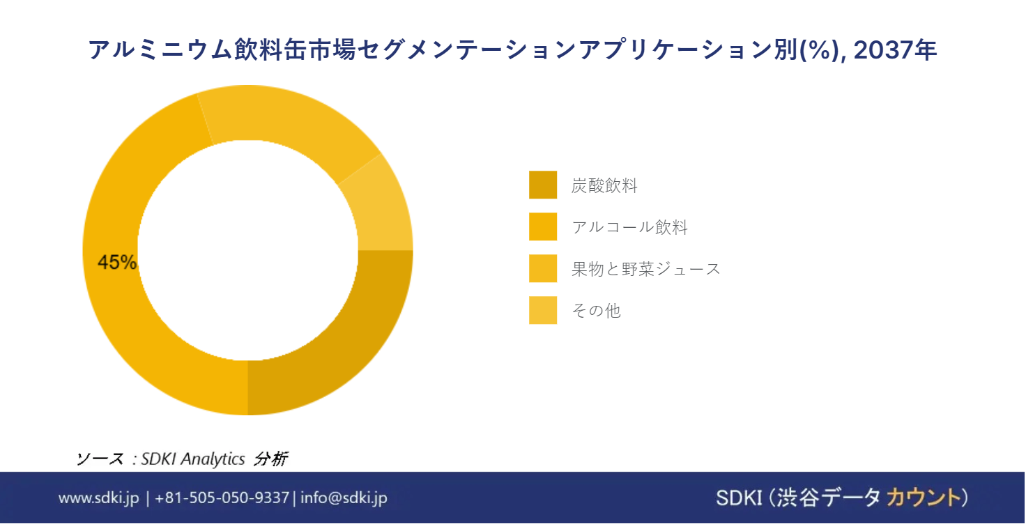 1721627741_8590.united-states-energy-drink-market-segmentation-survey