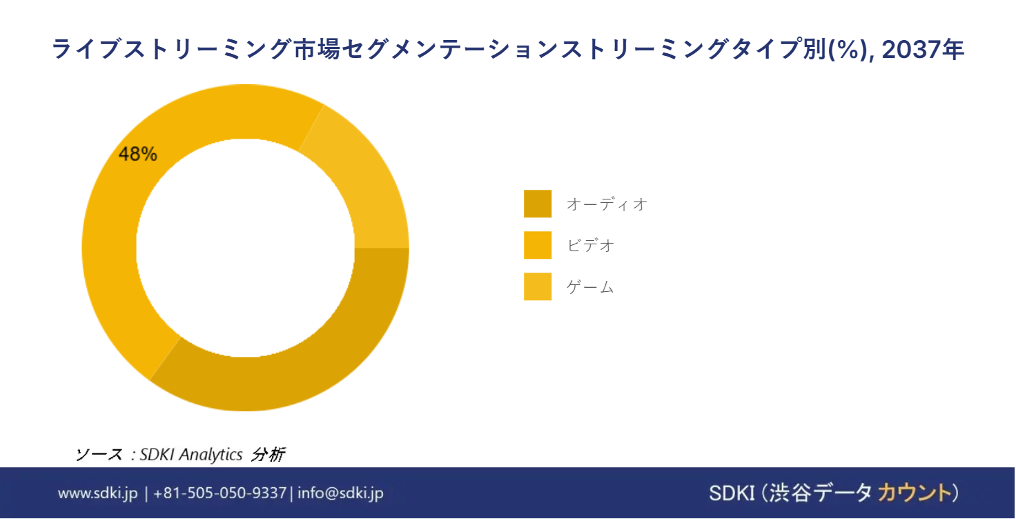 1890995227_8116.Japanese AR IG Template Survey