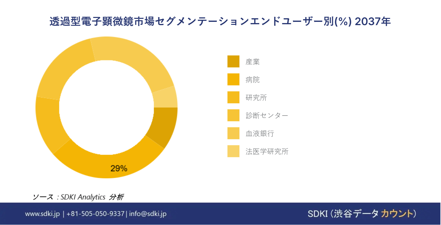 1693826233_2832.Report Japanese IG share