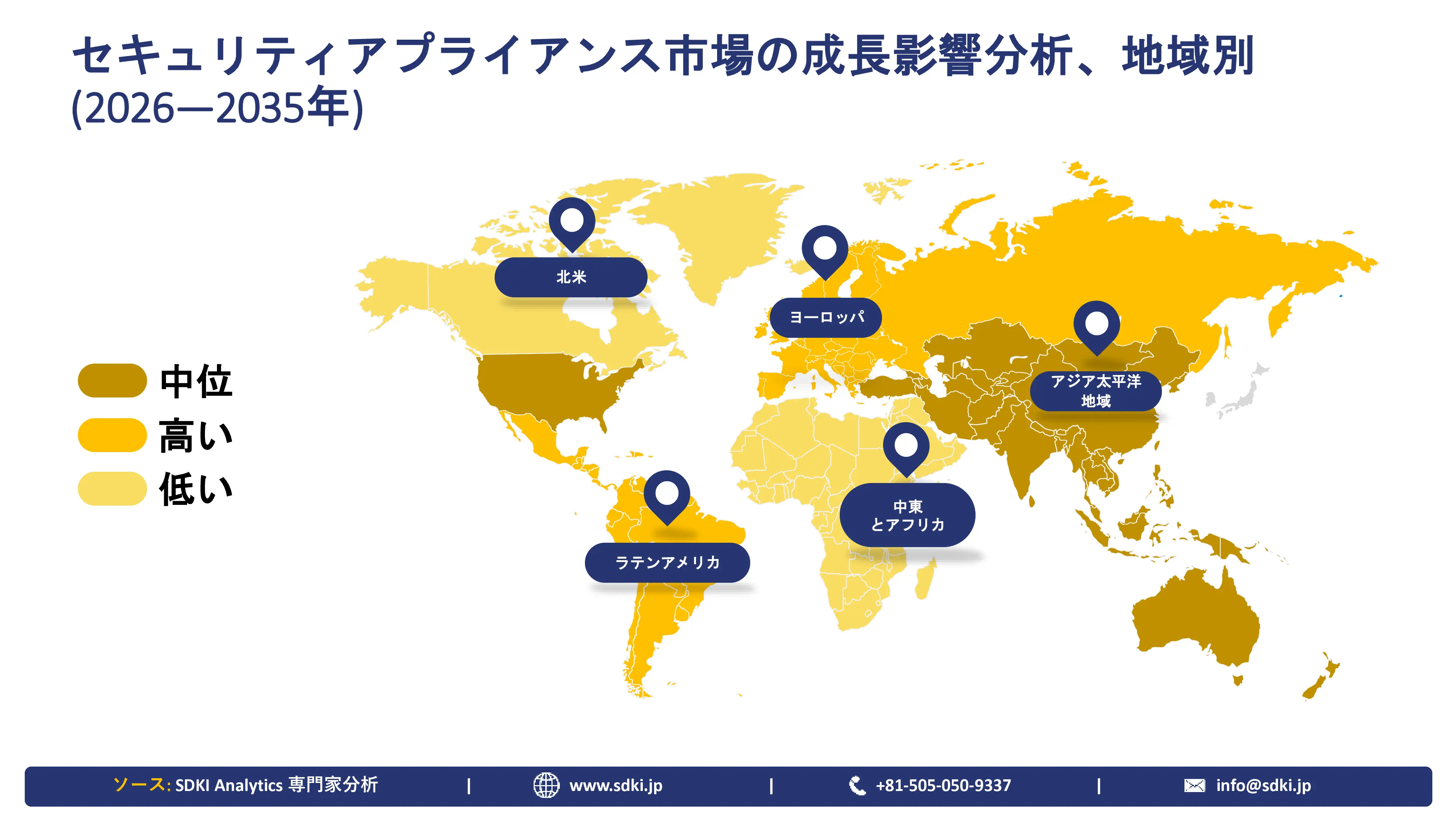 security-appliances-market-region-overview