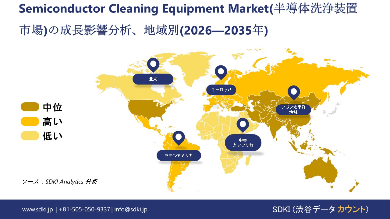 semiconductor cleaning equipment market growth impact analysis
