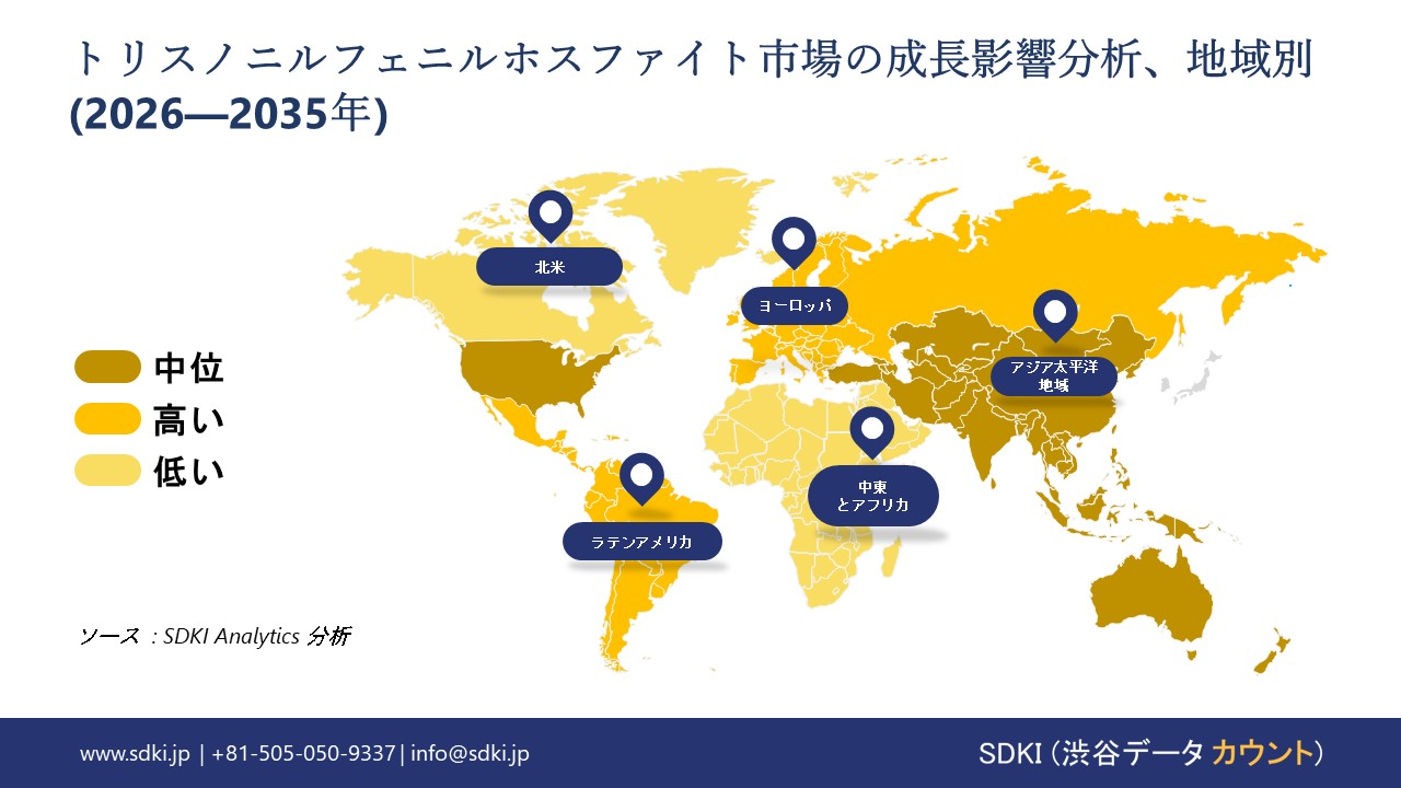 tris nonylphenyl phosphite market growth impact analysis