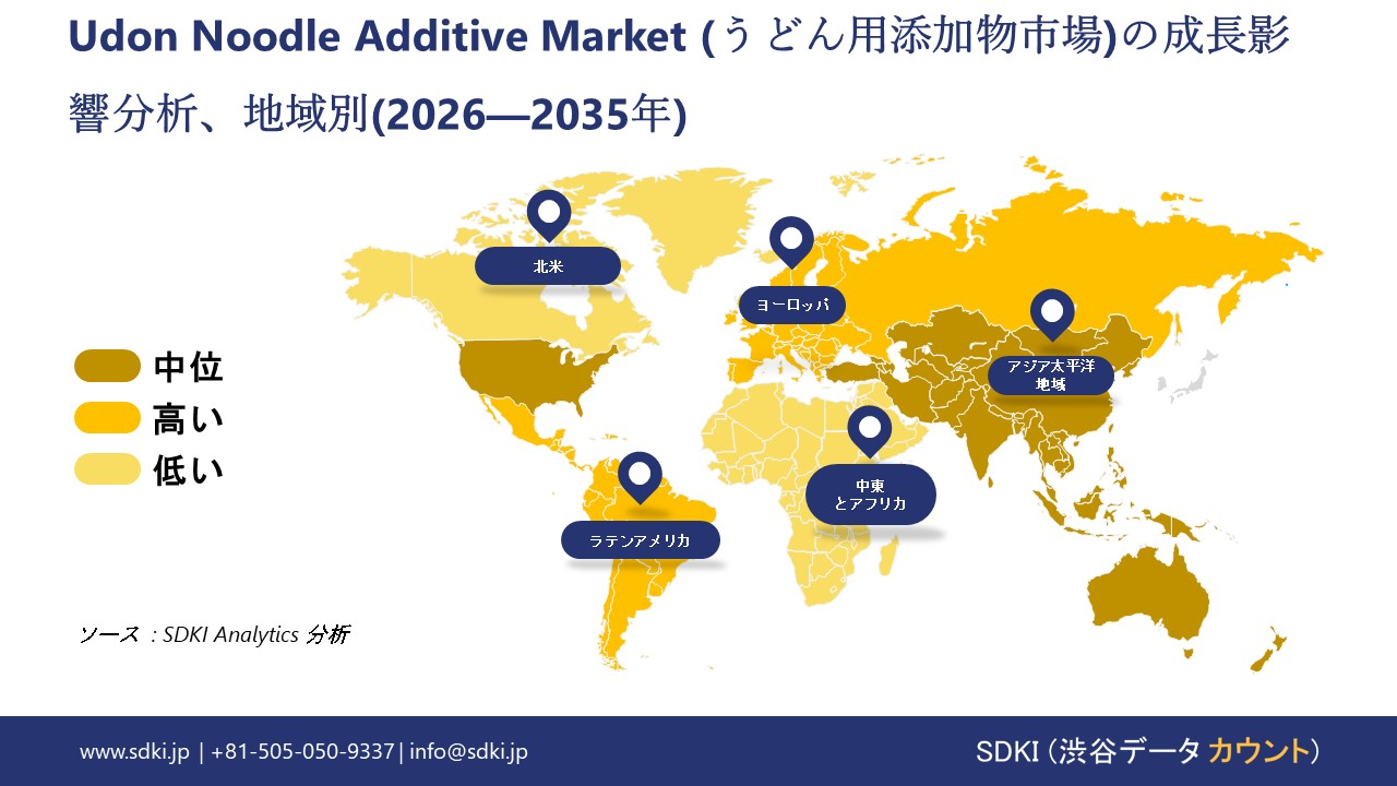 udon noodle additive market growth impact analysis