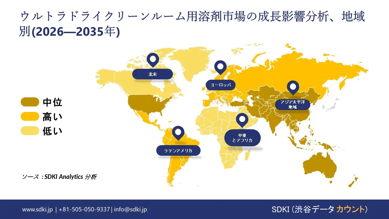 ultra dry cleanroom solvent growth impact analysis